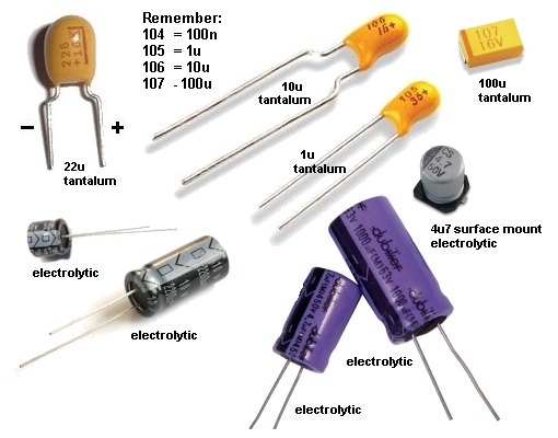 Electronics components diodes